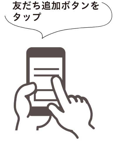 點擊按鈕